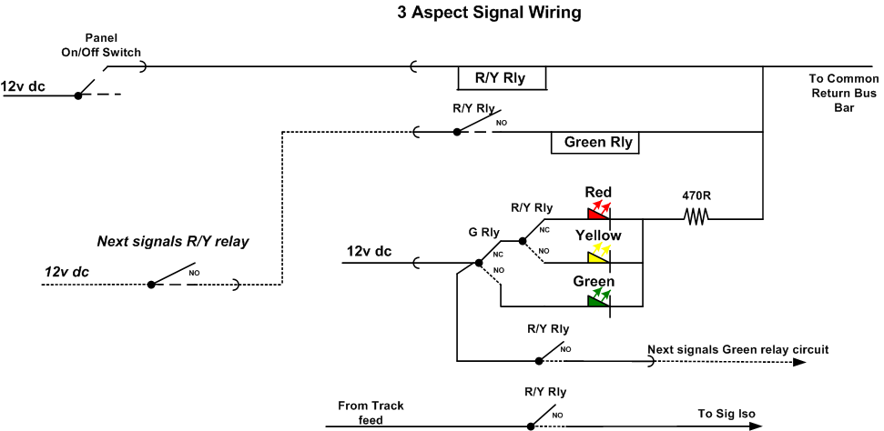 Electrical Page 3